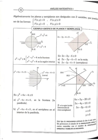 ANALISIS MATEMATICO MOISES LAZARO