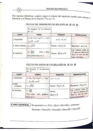 ANALISIS MATEMATICO MOISES LAZARO