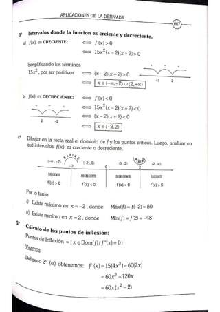 ANALISIS MATEMATICO MOISES LAZARO