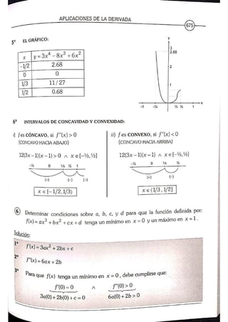 ANALISIS MATEMATICO MOISES LAZARO