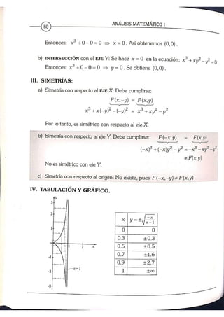 ANALISIS MATEMATICO MOISES LAZARO