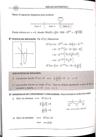 ANALISIS MATEMATICO MOISES LAZARO