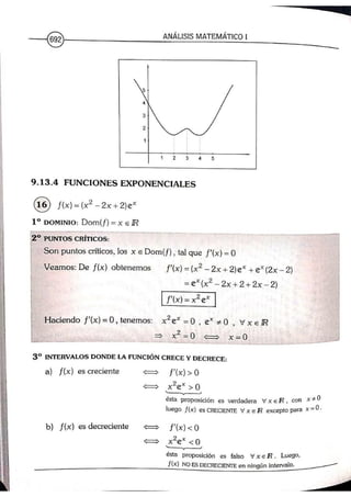 ANALISIS MATEMATICO MOISES LAZARO