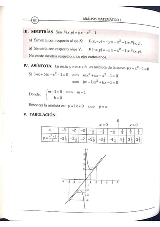 ANALISIS MATEMATICO MOISES LAZARO