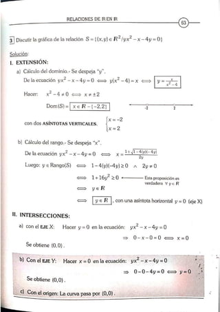 ANALISIS MATEMATICO MOISES LAZARO