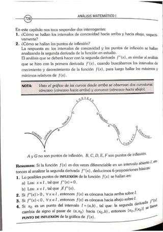 ANALISIS MATEMATICO MOISES LAZARO