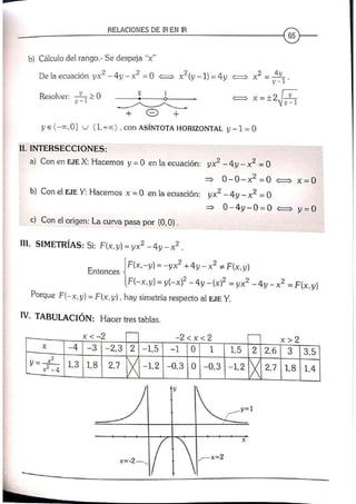 ANALISIS MATEMATICO MOISES LAZARO