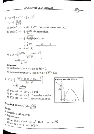 ANALISIS MATEMATICO MOISES LAZARO