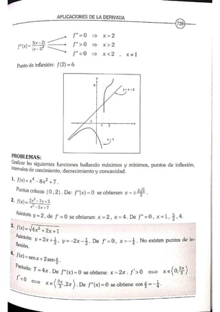ANALISIS MATEMATICO MOISES LAZARO