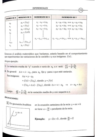 ANALISIS MATEMATICO MOISES LAZARO