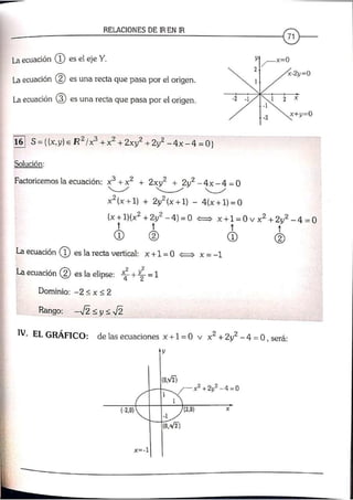 ANALISIS MATEMATICO MOISES LAZARO