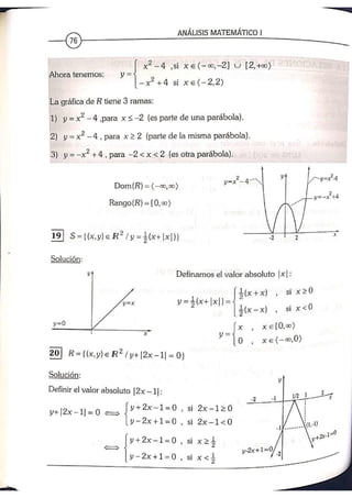 ANALISIS MATEMATICO MOISES LAZARO