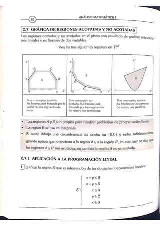ANALISIS MATEMATICO MOISES LAZARO