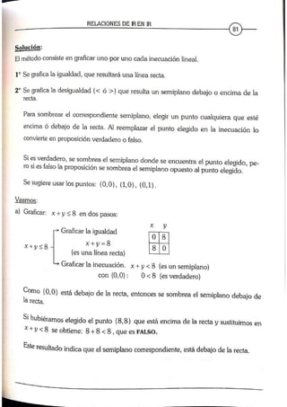 ANALISIS MATEMATICO MOISES LAZARO