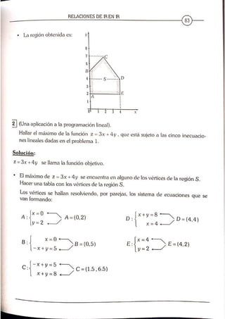 ANALISIS MATEMATICO MOISES LAZARO