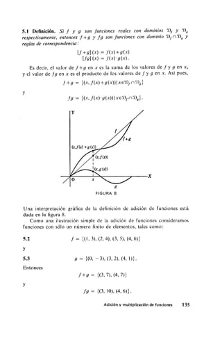 Analisis matematico (norman b ,joseph )