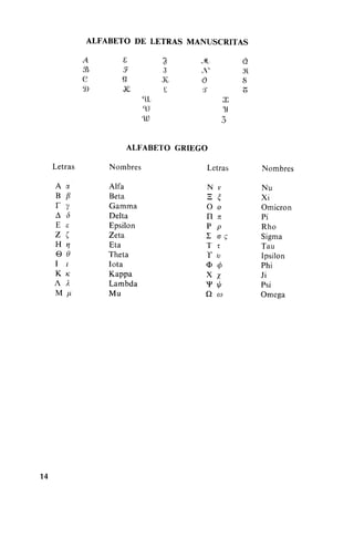Analisis matematico (norman b ,joseph )