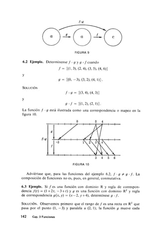Analisis matematico (norman b ,joseph )