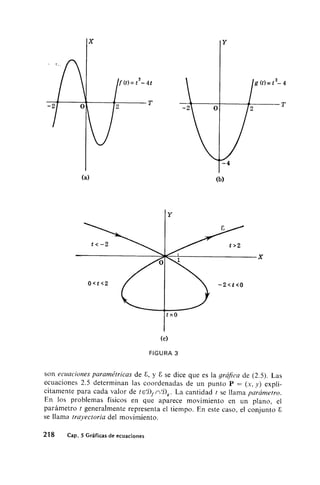Analisis matematico (norman b ,joseph )