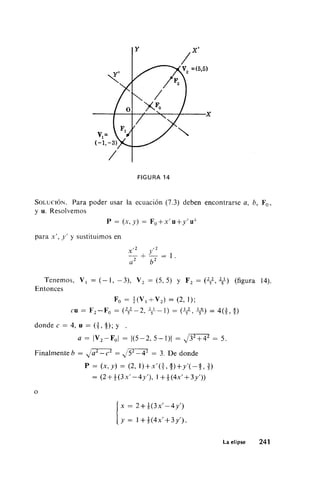 Analisis matematico (norman b ,joseph )