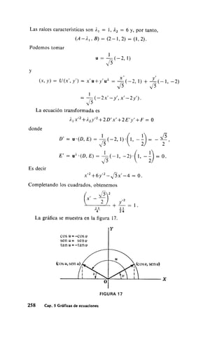 Analisis matematico (norman b ,joseph )