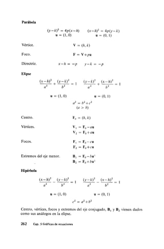 Analisis matematico (norman b ,joseph )