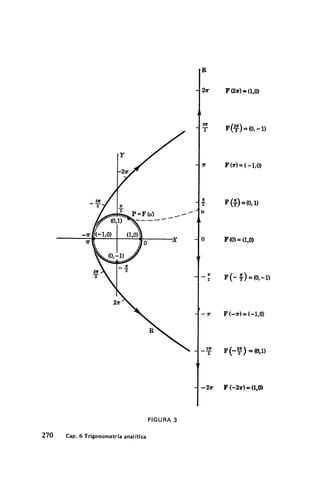Analisis matematico (norman b ,joseph )