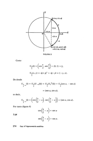 Analisis matematico (norman b ,joseph )