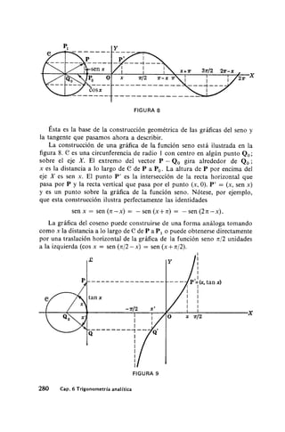 Analisis matematico (norman b ,joseph )