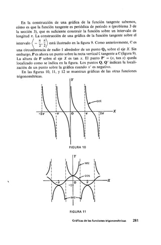 Analisis matematico (norman b ,joseph )