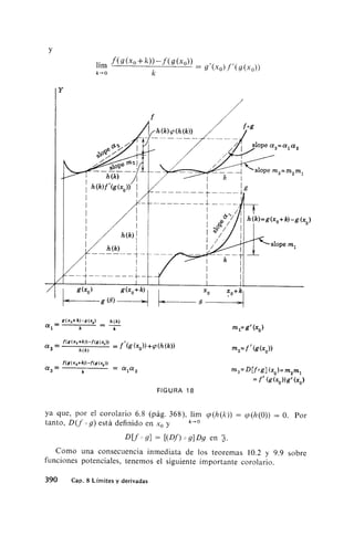 Analisis matematico (norman b ,joseph )