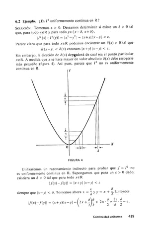 Analisis matematico (norman b ,joseph )