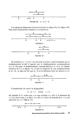 Analisis matematico (norman b ,joseph )