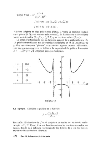 Analisis matematico (norman b ,joseph )