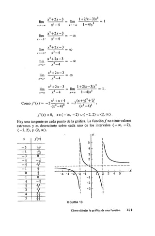 Analisis matematico (norman b ,joseph )