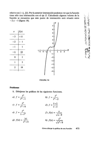 Analisis matematico (norman b ,joseph )