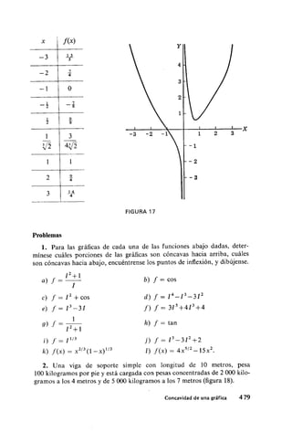 Analisis matematico (norman b ,joseph )