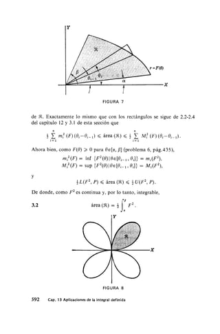 Analisis matematico (norman b ,joseph )