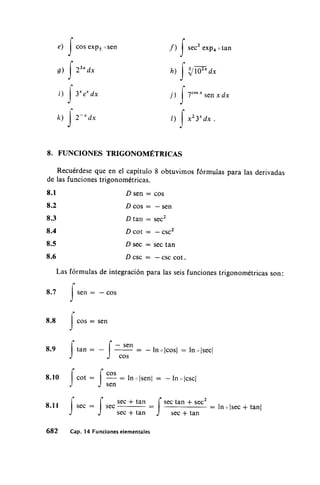 Analisis matematico (norman b ,joseph )