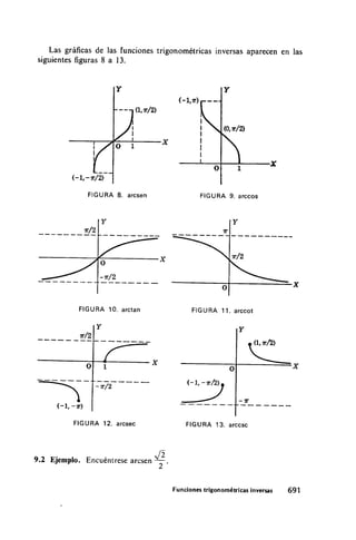 Analisis matematico (norman b ,joseph )