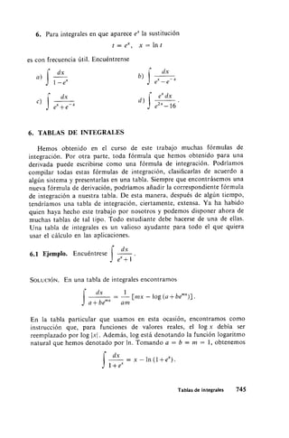 Analisis matematico (norman b ,joseph )
