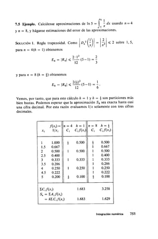 Analisis matematico (norman b ,joseph )