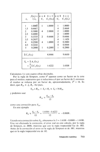 Analisis matematico (norman b ,joseph )