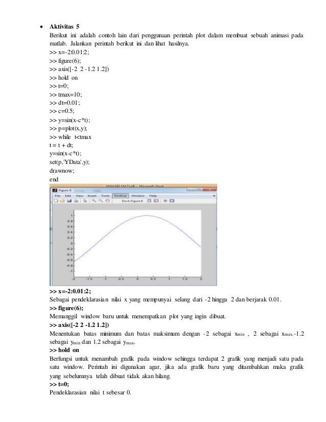 Analisis matlab