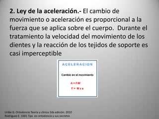 2. Ley de la aceleración.- El cambio de
movimiento o aceleración es proporcional a la
fuerza que se aplica sobre el cuerpo. Durante el
tratamiento la velocidad del movimiento de los
dientes y la reacción de los tejidos de soporte es
casi imperceptible

Uribe G. Ortodoncia Teoría y clínica 2da edición. 2010
Rodriguez E. 1001 Tips en ortodoncia y sus secretos

 