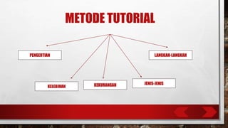 Analisis metode pembelajaran penjas | PPTX