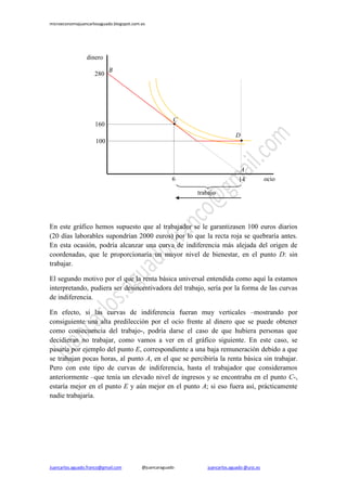 microeconomiajuancarlosaguado.blogspot.com.es 
Juancarlos.aguado.franco@gmail.com @juancaraguado juancarlos.aguado @urjc.es 
En este gráfico hemos supuesto que al trabajador se le garantizasen 100 euros diarios (20 días laborables supondrían 2000 euros) por lo que la recta roja se quebraría antes. En esta ocasión, podría alcanzar una curva de indiferencia más alejada del origen de coordenadas, que le proporcionaría un mayor nivel de bienestar, en el punto D: sin trabajar. 
El segundo motivo por el que la renta básica universal entendida como aquí la estamos interpretando, pudiera ser desincentivadora del trabajo, sería por la forma de las curvas de indiferencia. 
En efecto, si las curvas de indiferencia fueran muy verticales –mostrando por consiguiente una alta predilección por el ocio frente al dinero que se puede obtener como consecuencia del trabajo-, podría darse el caso de que hubiera personas que decidieran no trabajar, como vamos a ver en el gráfico siguiente. En este caso, se pasaría por ejemplo del punto E, correspondiente a una baja remuneración debido a que se trabajan pocas horas, al punto A, en el que se percibiría la renta básica sin trabajar. Pero con este tipo de curvas de indiferencia, hasta el trabajador que consideramos anteriormente –que tenía un elevado nivel de ingresos y se encontraba en el punto C-, estaría mejor en el punto E y aún mejor en el punto A; si eso fuera así, prácticamente nadie trabajaría. 
dinero 
ocio 
A 
B 
280 
160 
14 
6 
C 
trabajo 
100 
D  