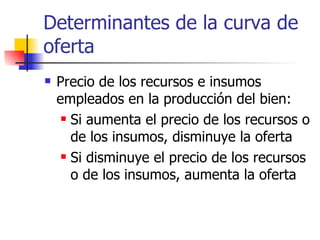 Determinantes de la curva de oferta Precio de los recursos e insumos empleados en la producción del bien: Si aumenta el precio de los recursos o de los insumos, disminuye la oferta Si disminuye el precio de los recursos o de los insumos, aumenta la oferta 
