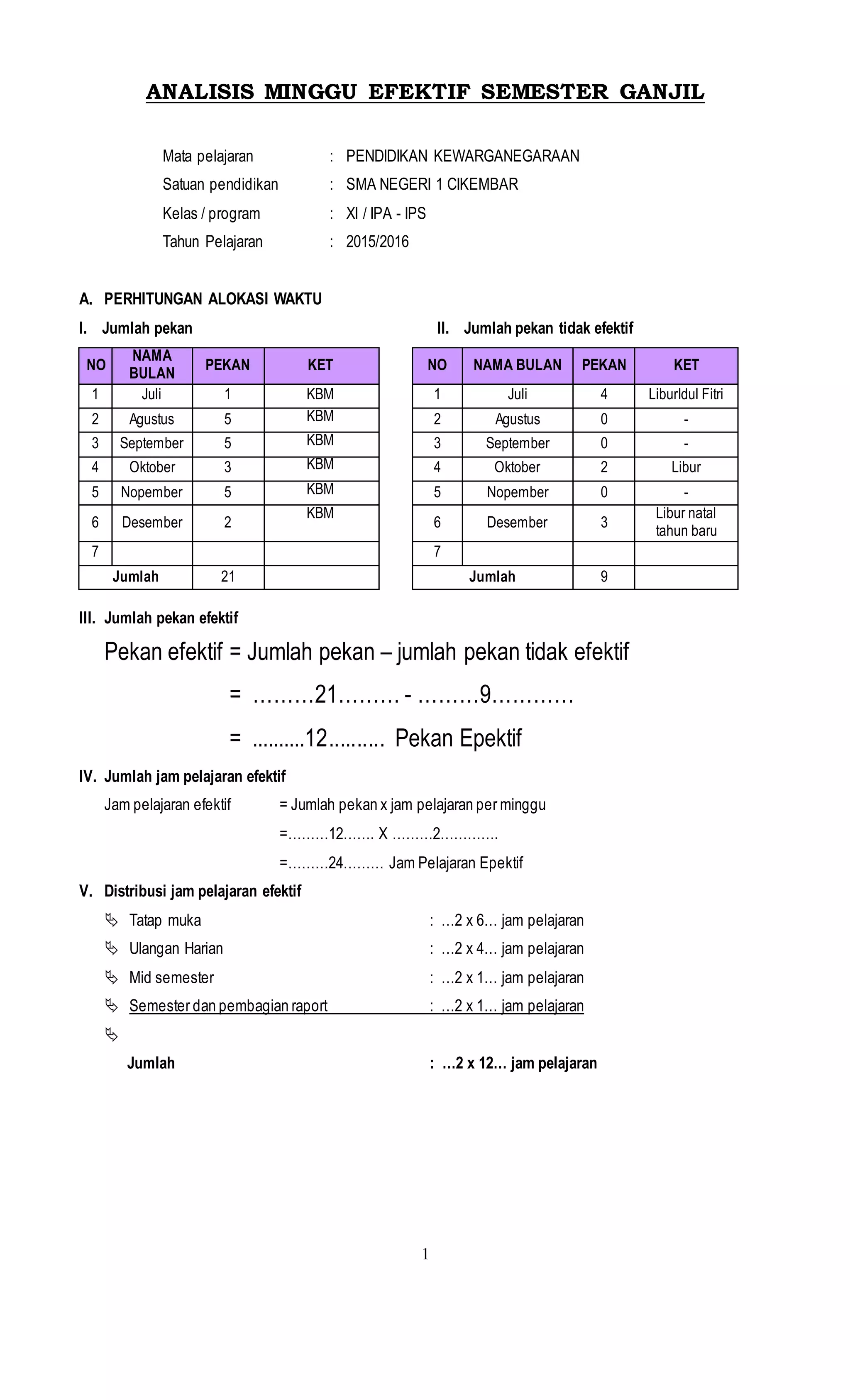 Analisis minggu efektif semester ganjil pkn x i | DOCX