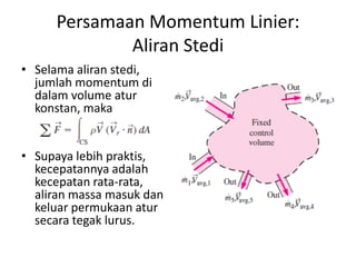 Persamaan Momentum Linier:
Aliran Stedi
• Selama aliran stedi,
jumlah momentum di
dalam volume atur
konstan, maka

• Supaya lebih praktis,
kecepatannya adalah
kecepatan rata-rata,
aliran massa masuk dan
keluar permukaan atur
secara tegak lurus.

 